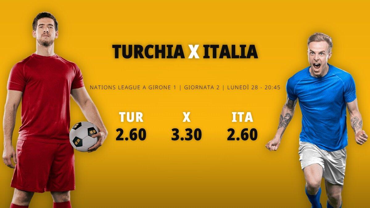 Turchia-Italia