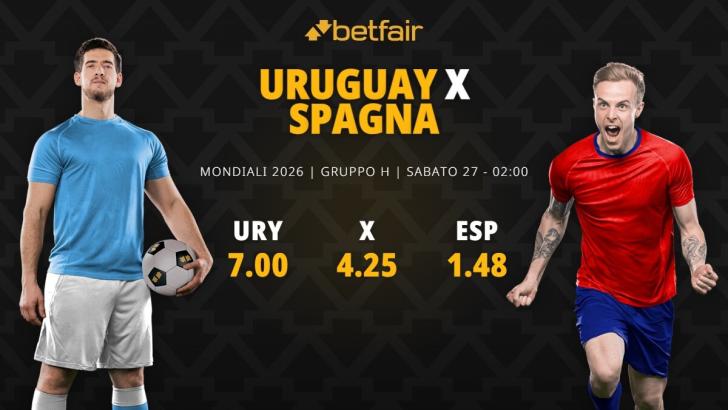 Uruguay-Spagna