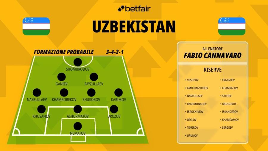 uzbekistan-1200x676.jpg