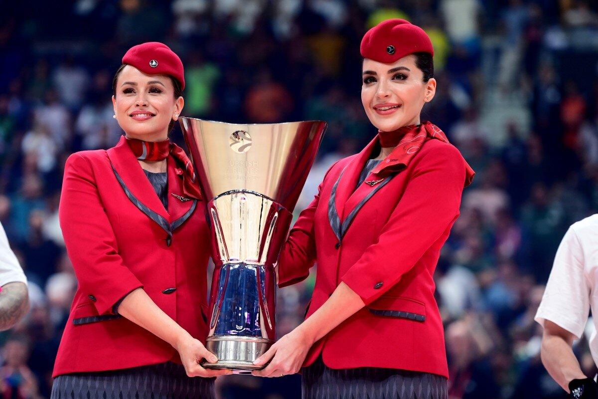 Il trofeo dell'Eurolega di basket